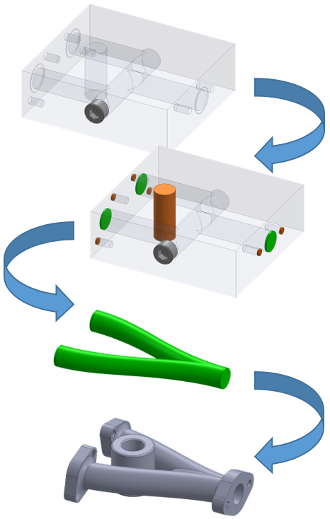 Part consolidation in selective laser melting